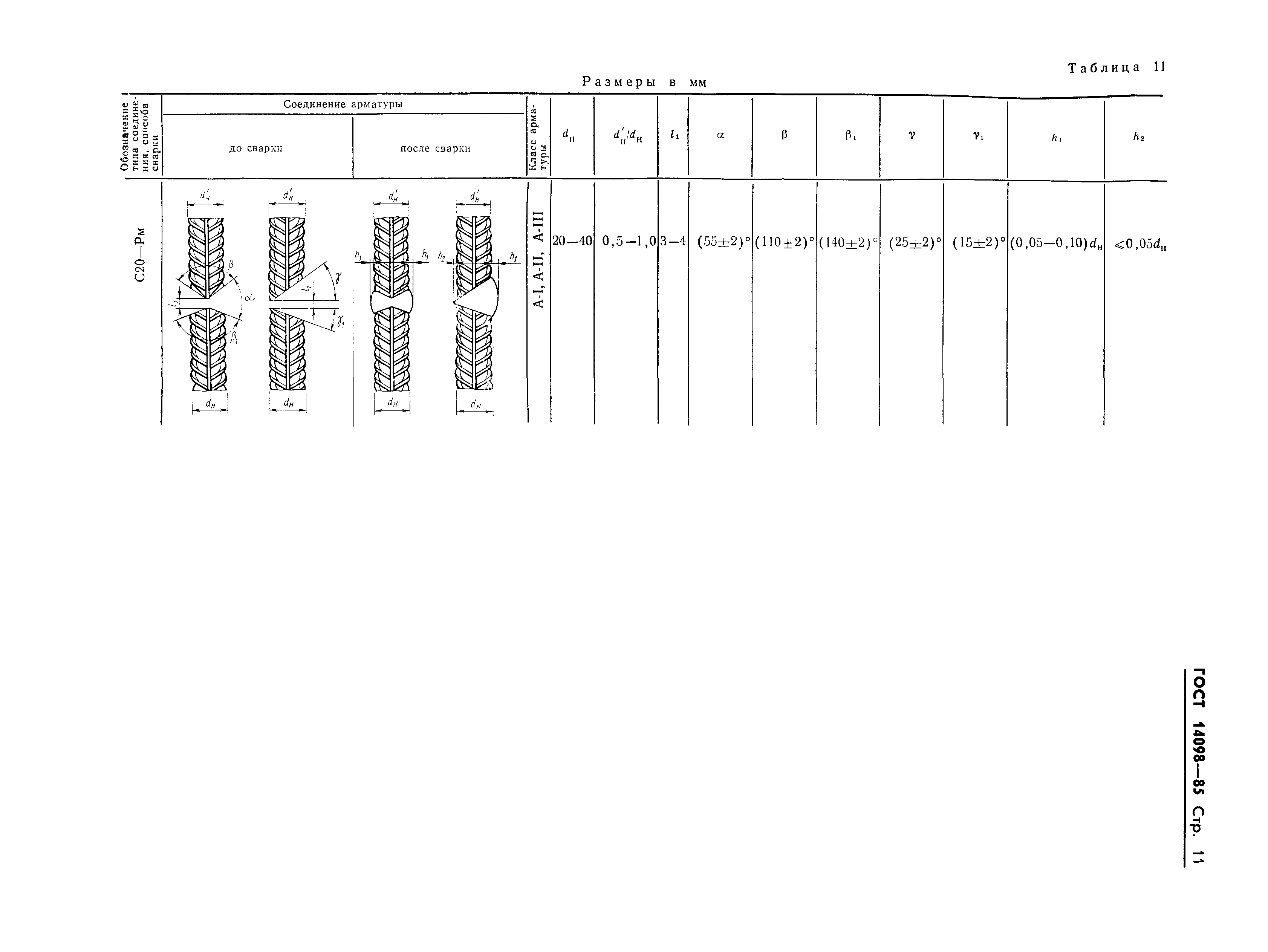 Страница 14 ГОСТ 14098-85