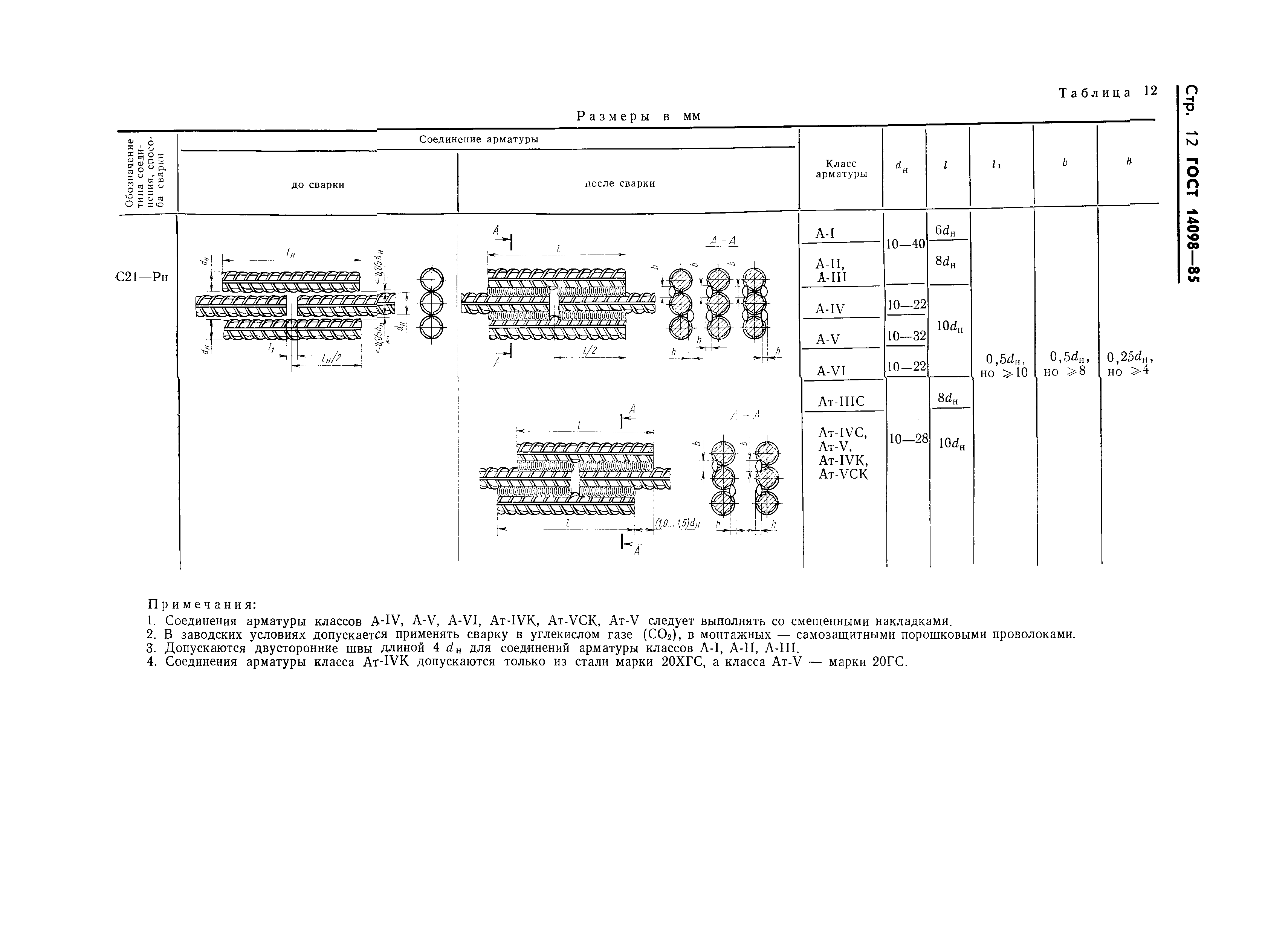 Страница 15 ГОСТ 14098-85