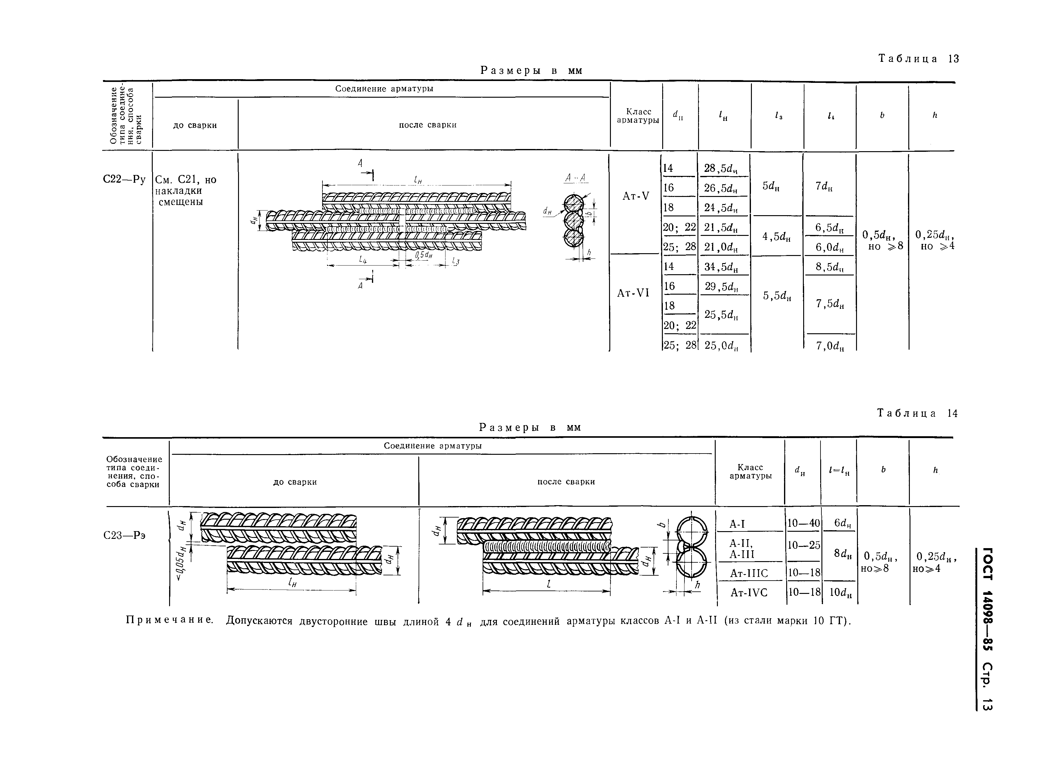 Страница 16 ГОСТ 14098-85