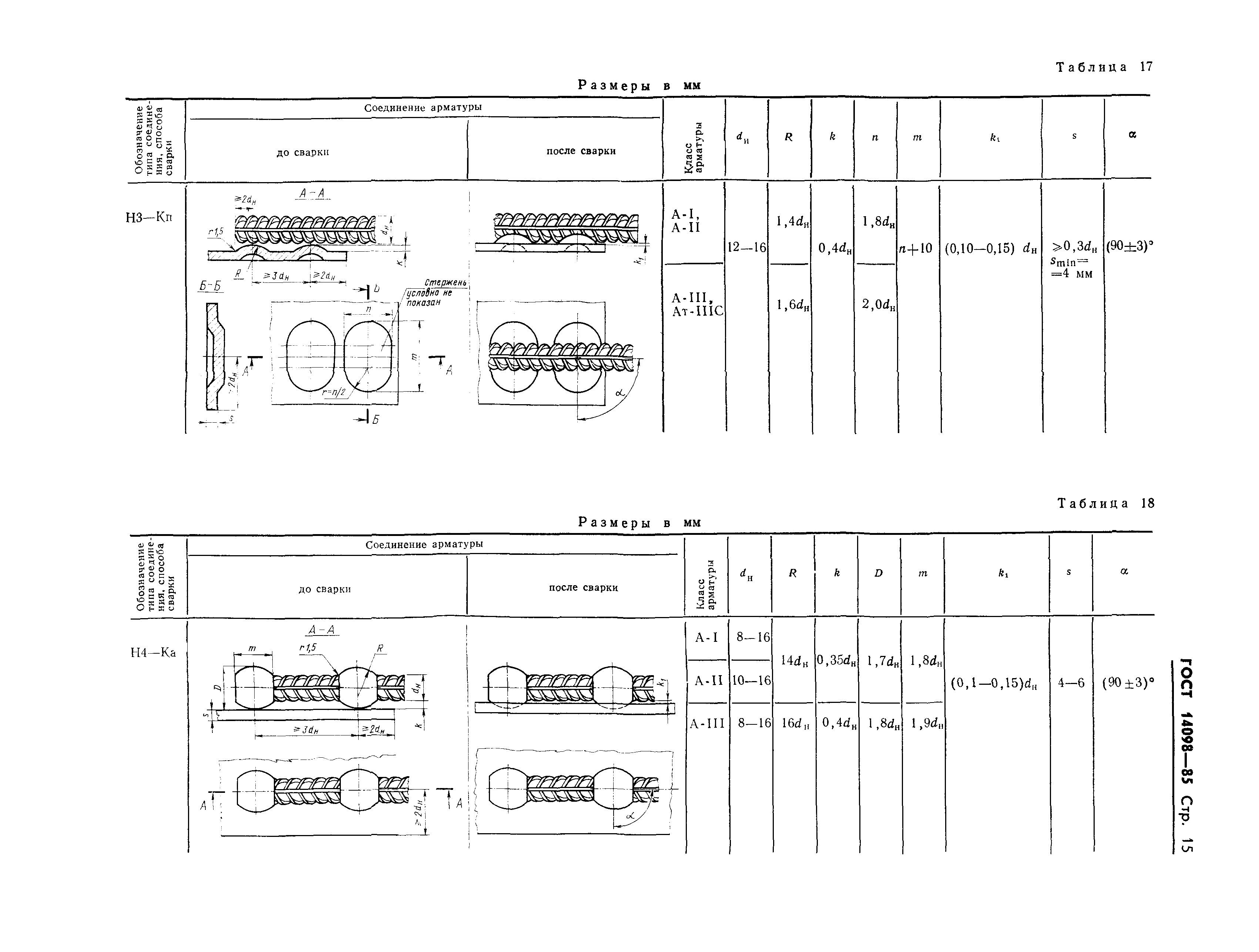 Страница 18 ГОСТ 14098-85