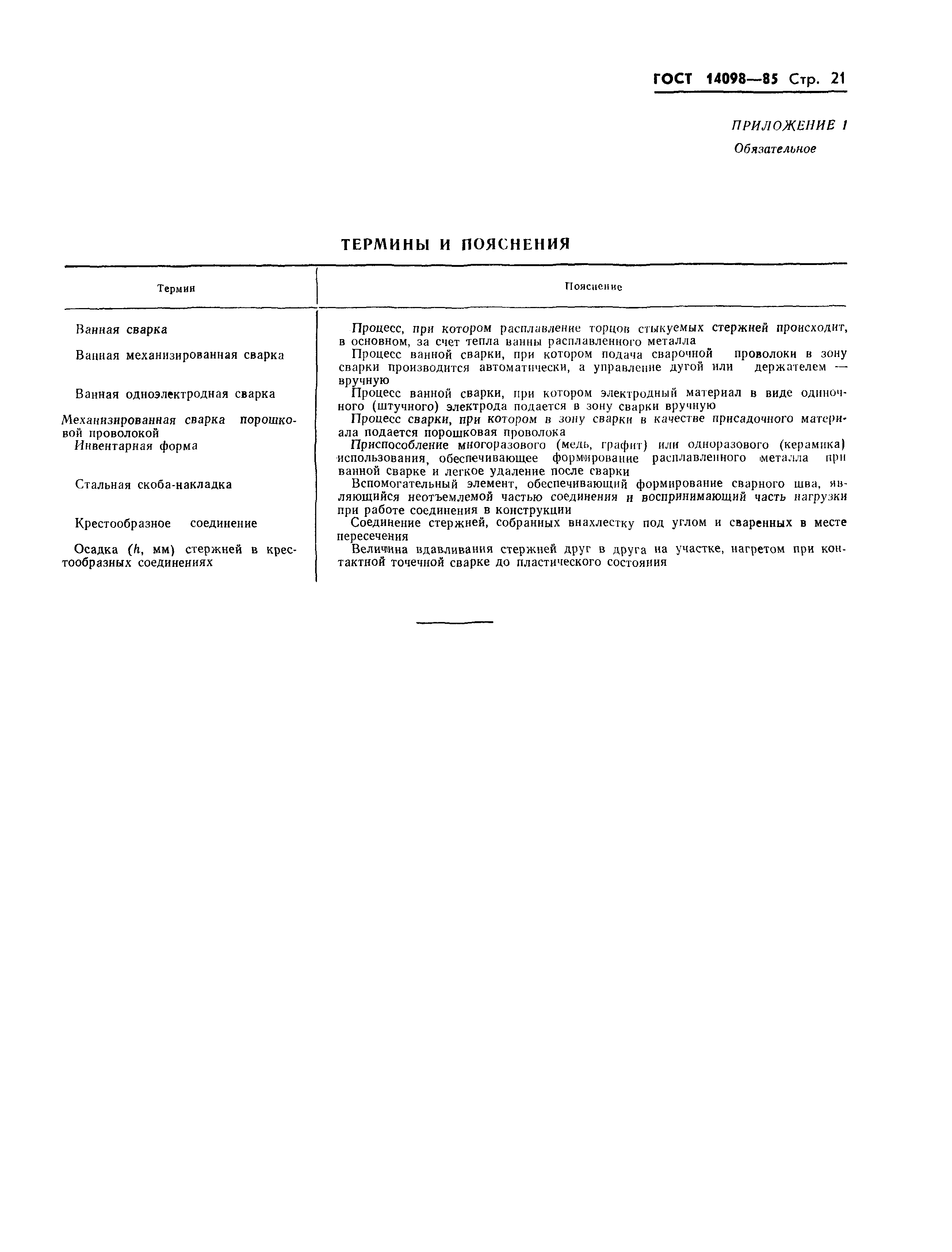 Страница 24 ГОСТ 14098-85