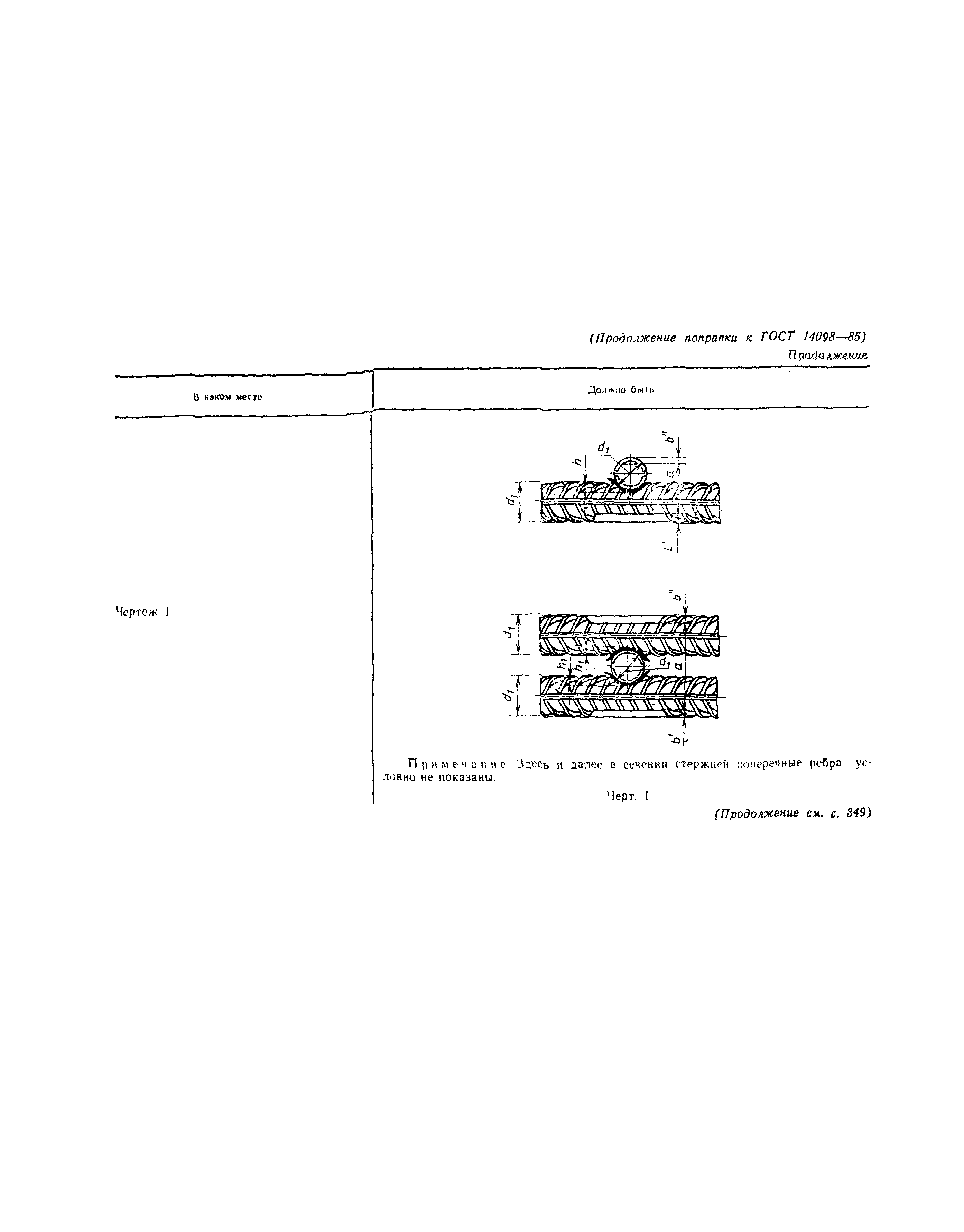 Страница 33 ГОСТ 14098-85