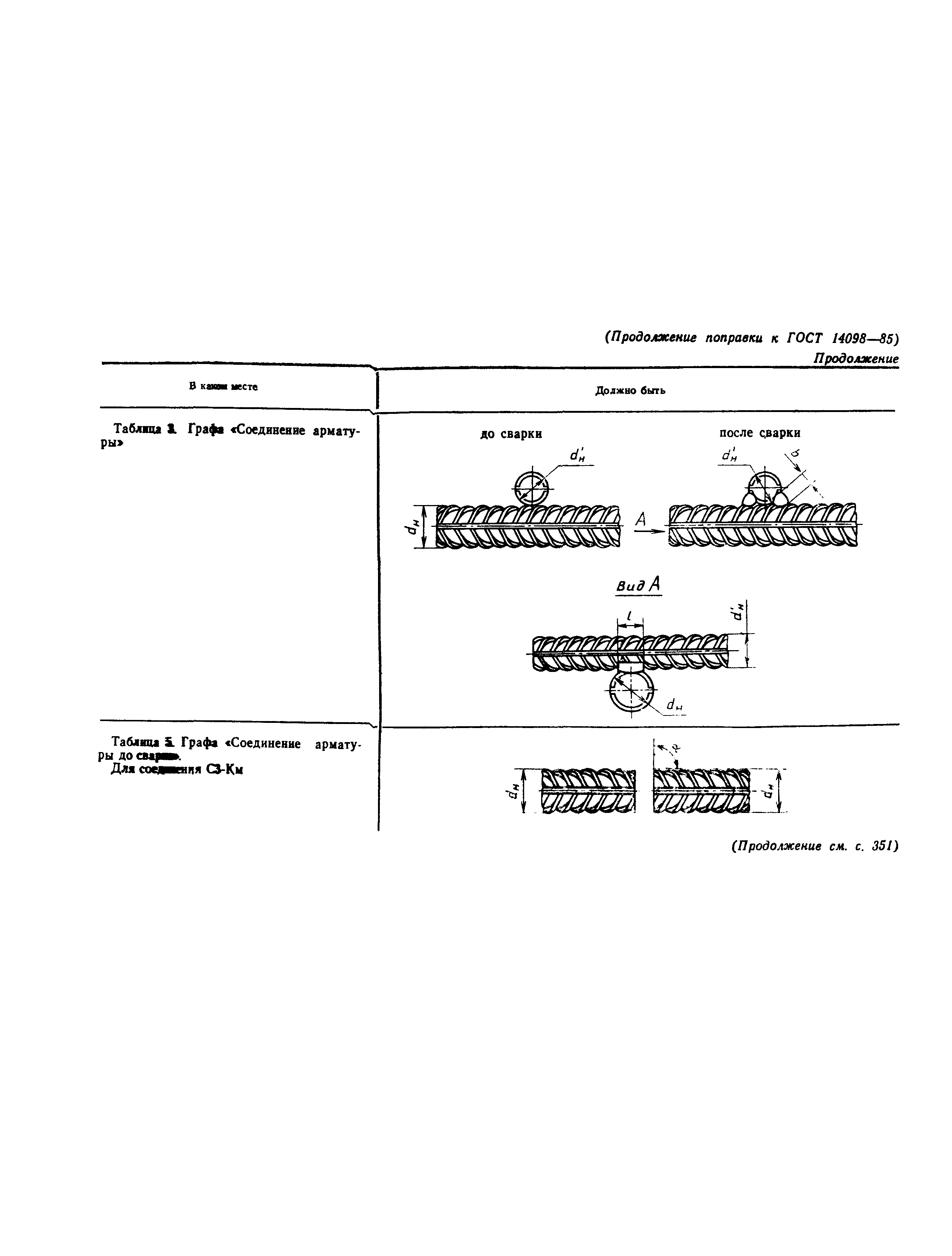 Страница 35 ГОСТ 14098-85