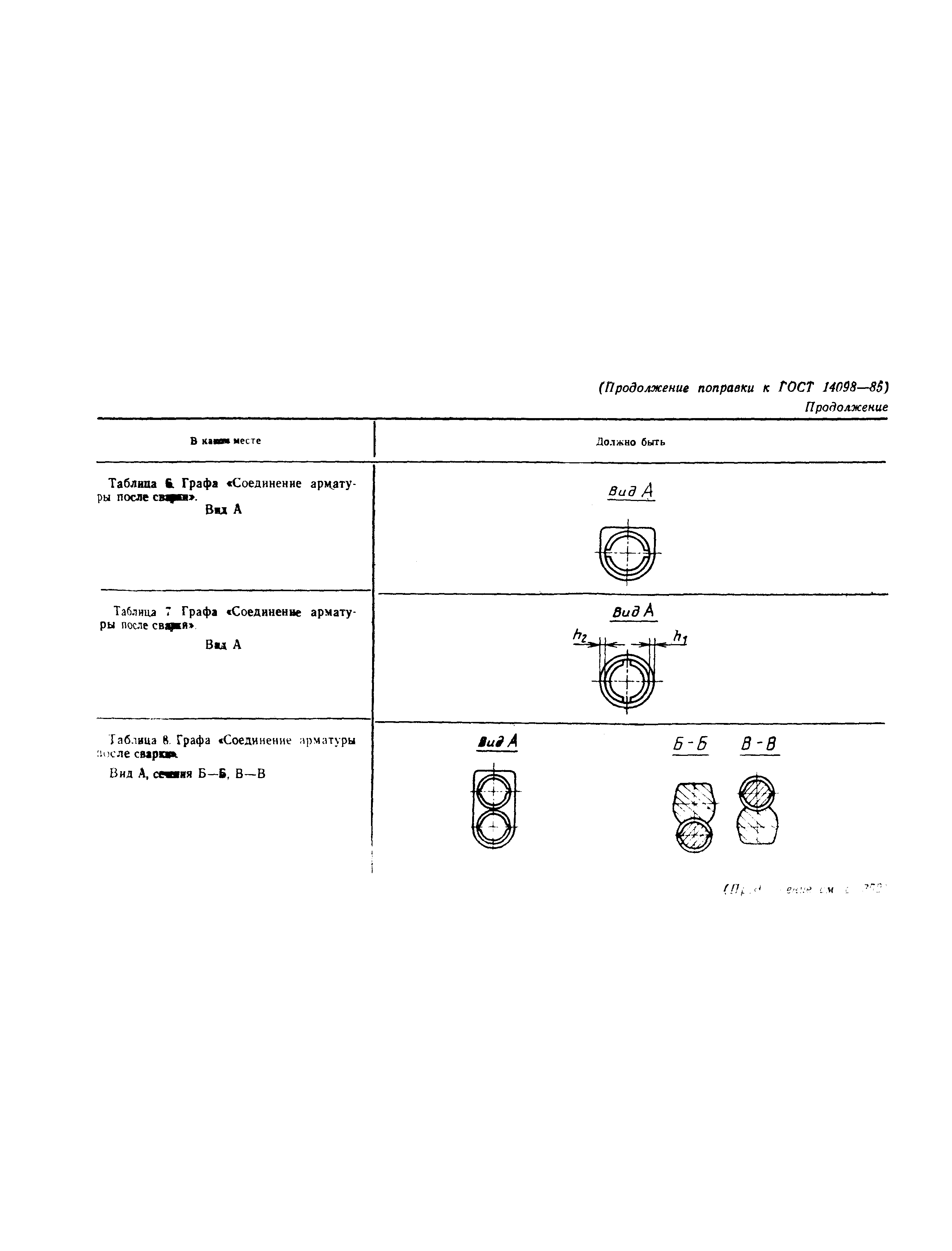 Страница 36 ГОСТ 14098-85
