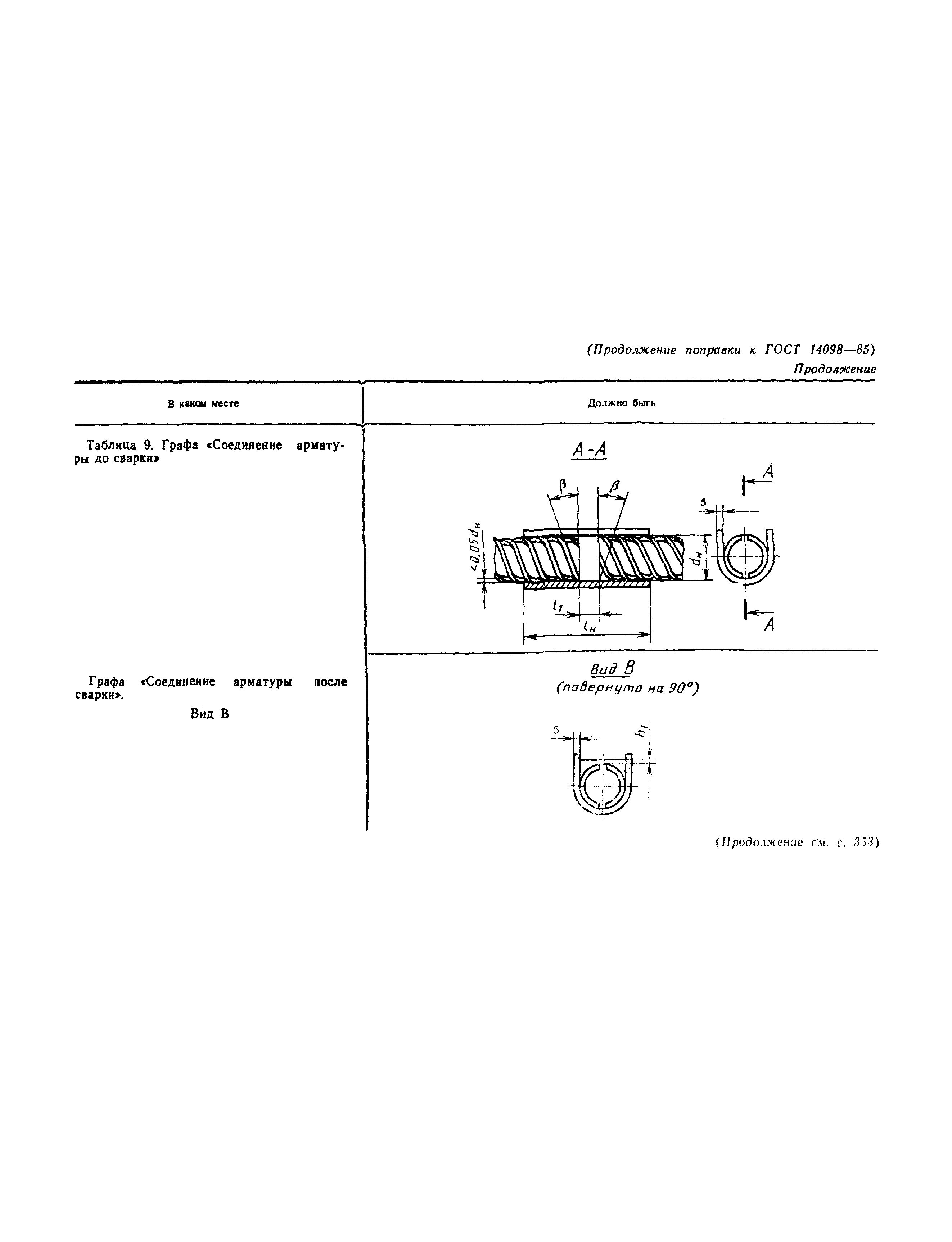 Страница 37 ГОСТ 14098-85