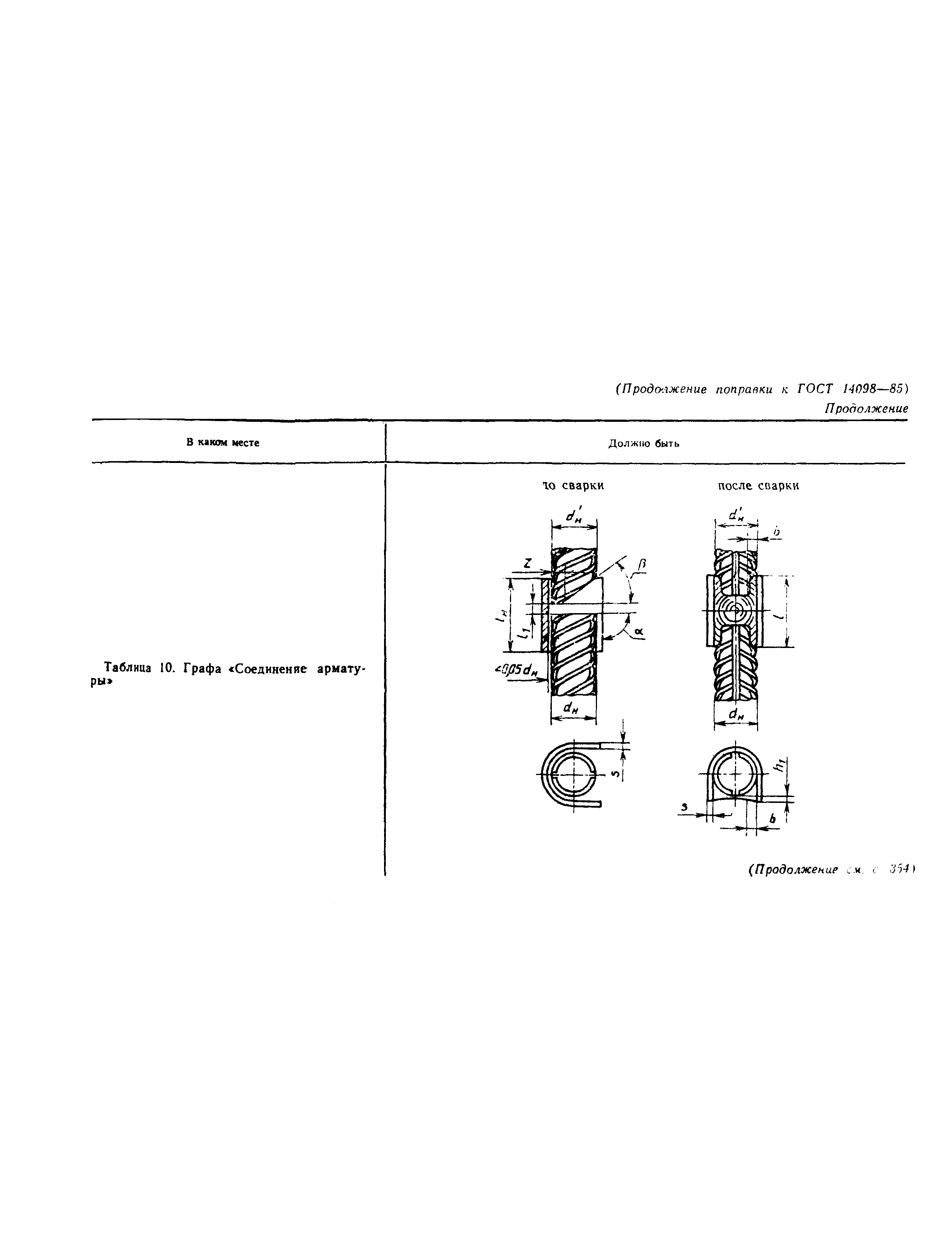 Страница 38 ГОСТ 14098-85