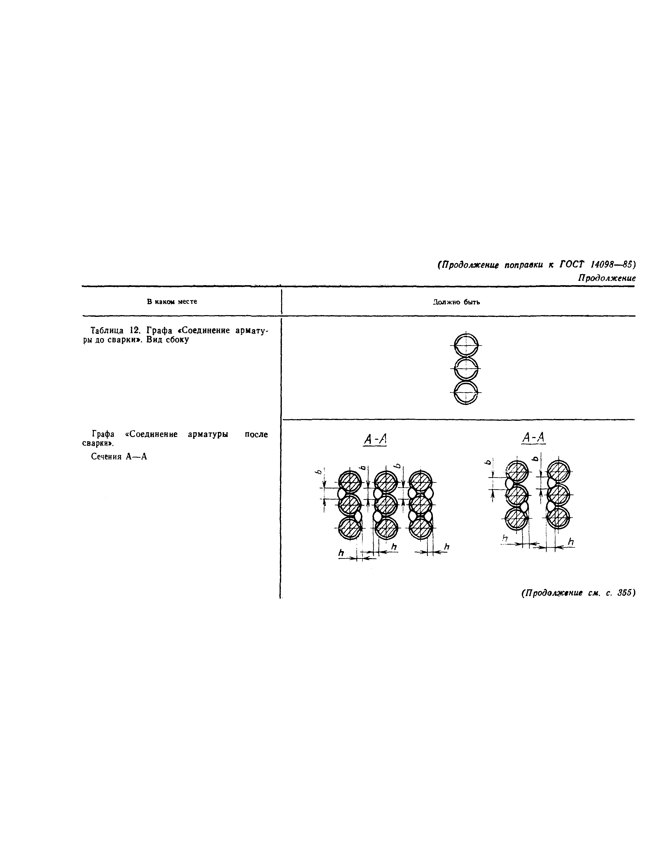 Страница 39 ГОСТ 14098-85
