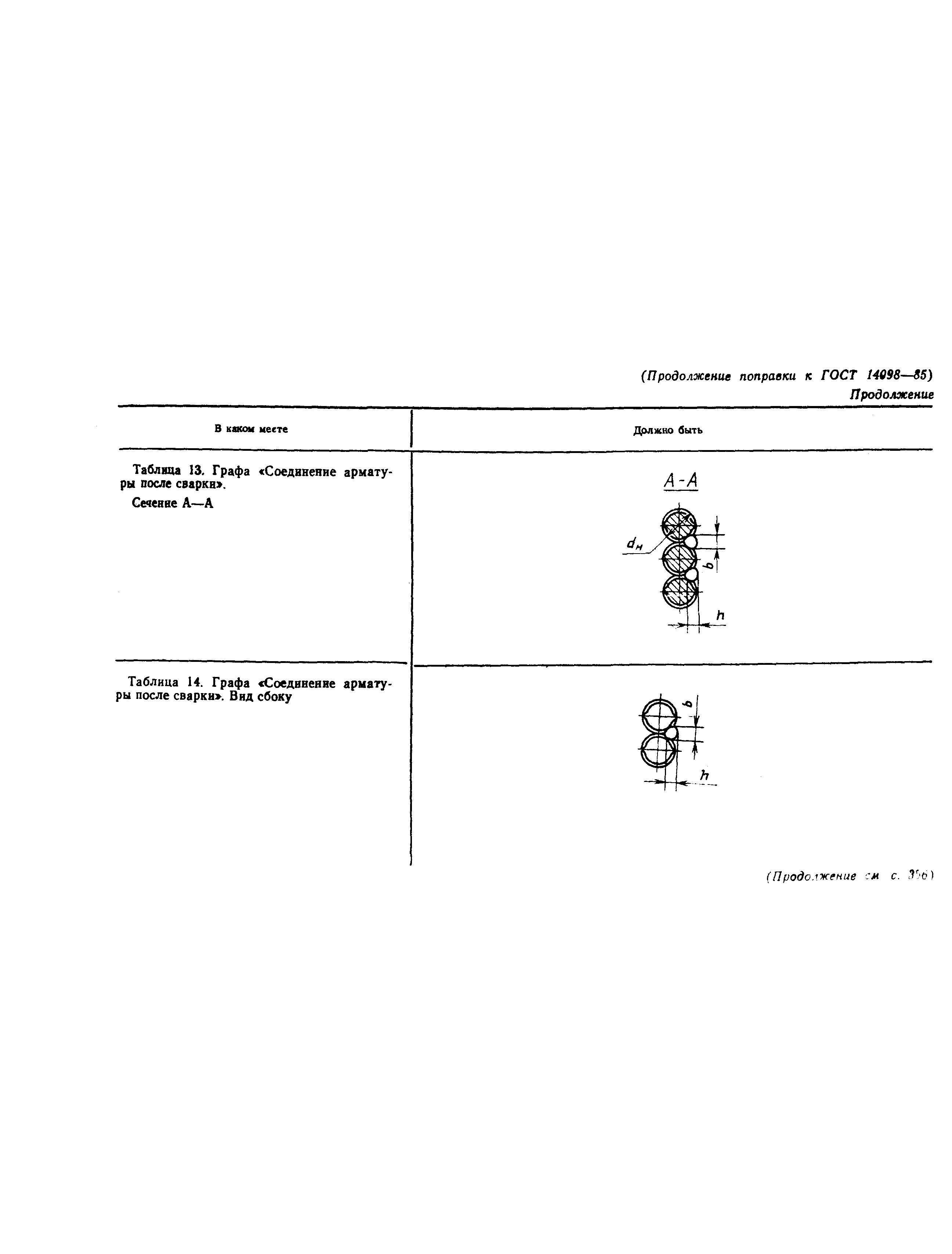 Страница 40 ГОСТ 14098-85