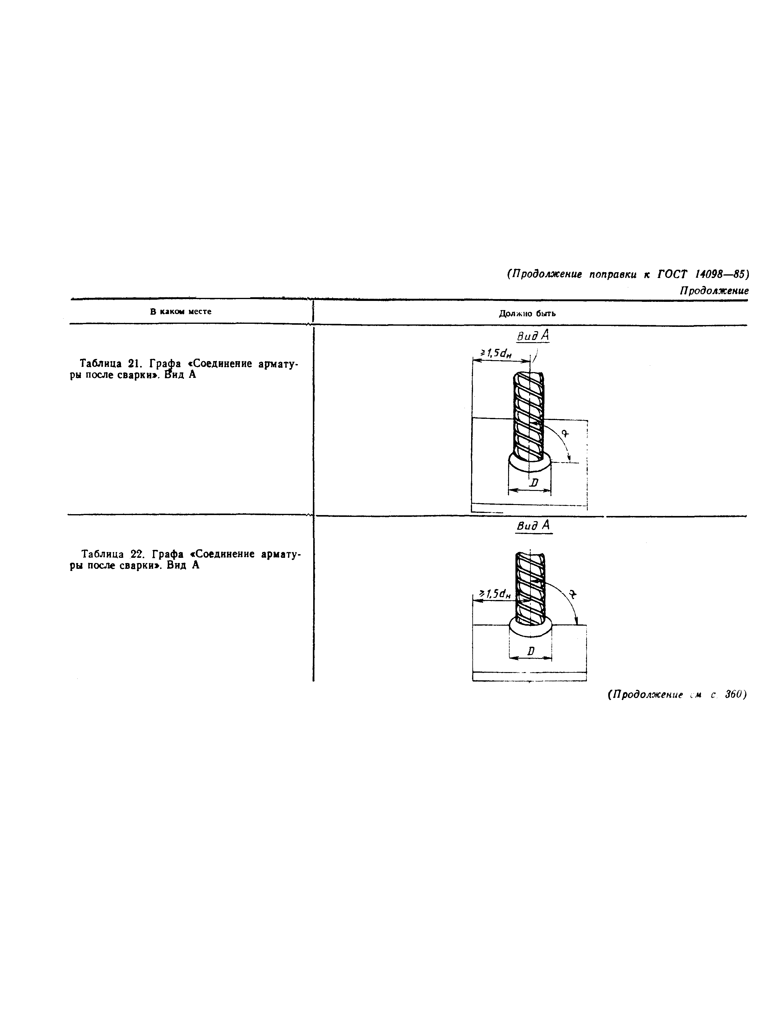 Страница 44 ГОСТ 14098-85