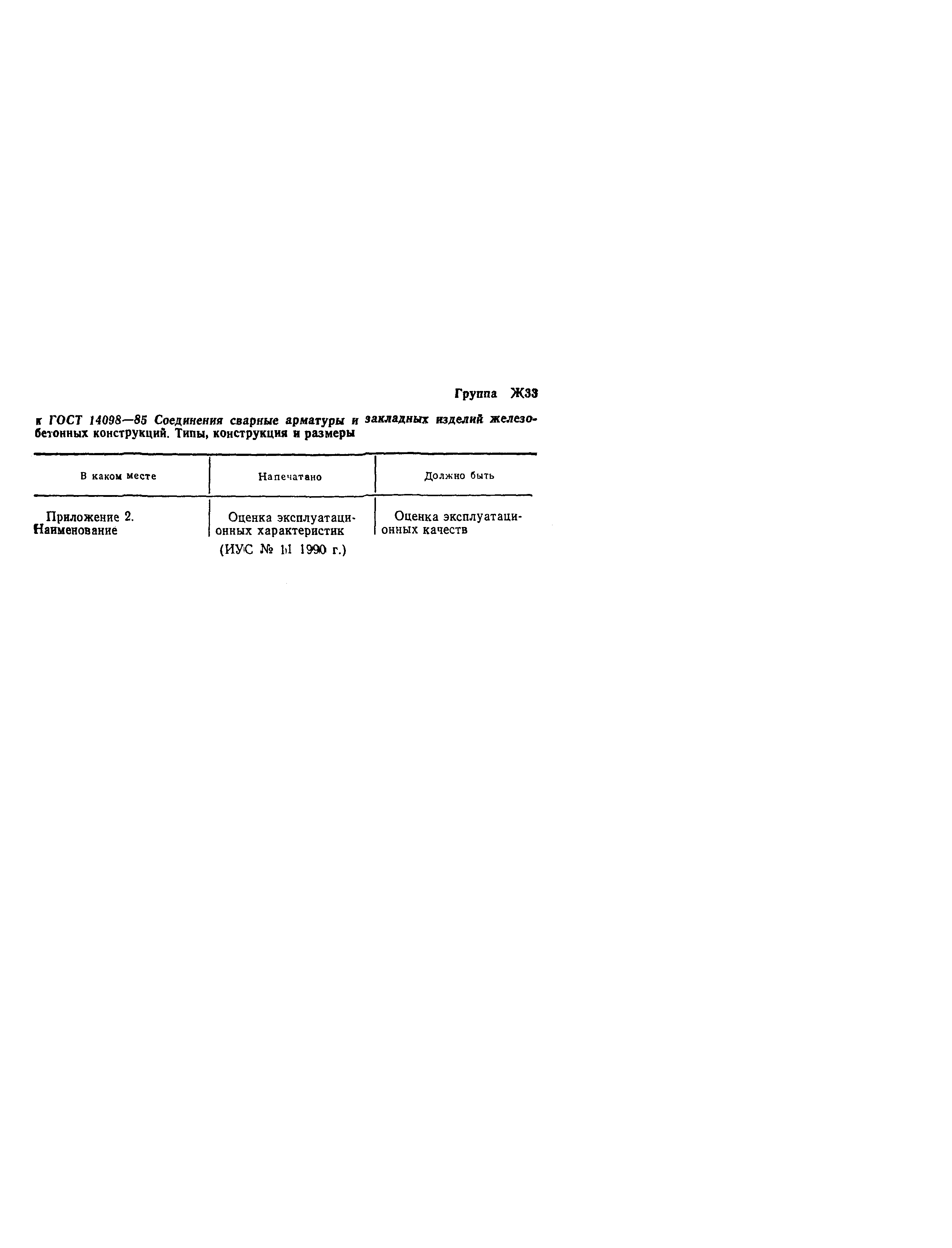 Страница 46 ГОСТ 14098-85