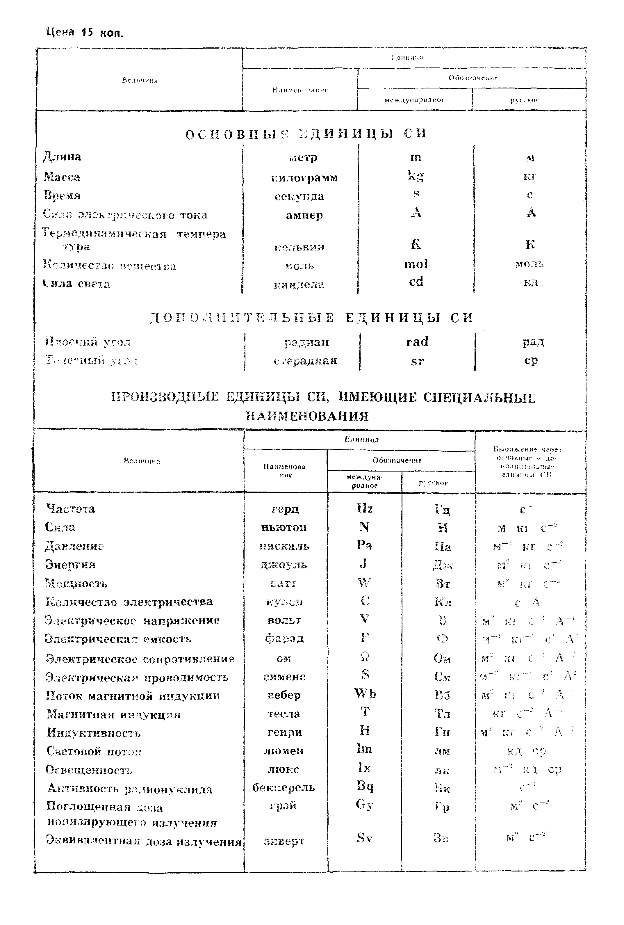 Страница 47 ГОСТ 14098-85