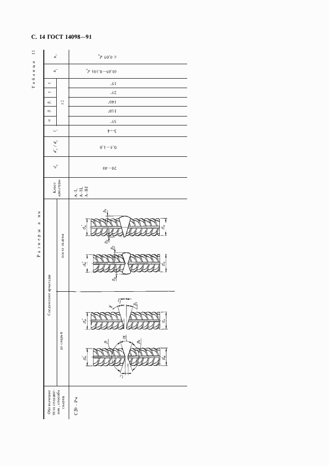 Страница 15 ГОСТ 14098-91