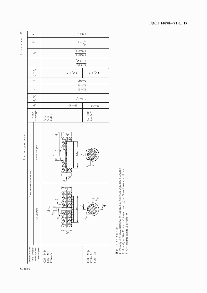 Страница 18 ГОСТ 14098-91