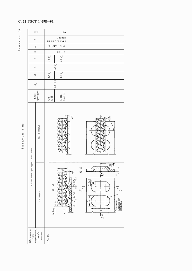 Страница 23 ГОСТ 14098-91