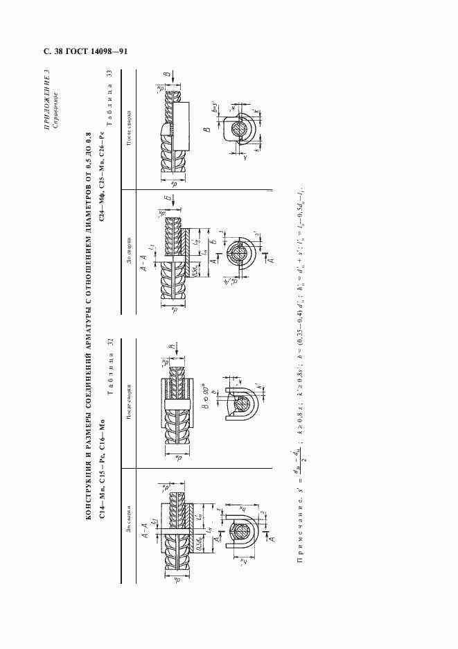 Страница 39 ГОСТ 14098-91