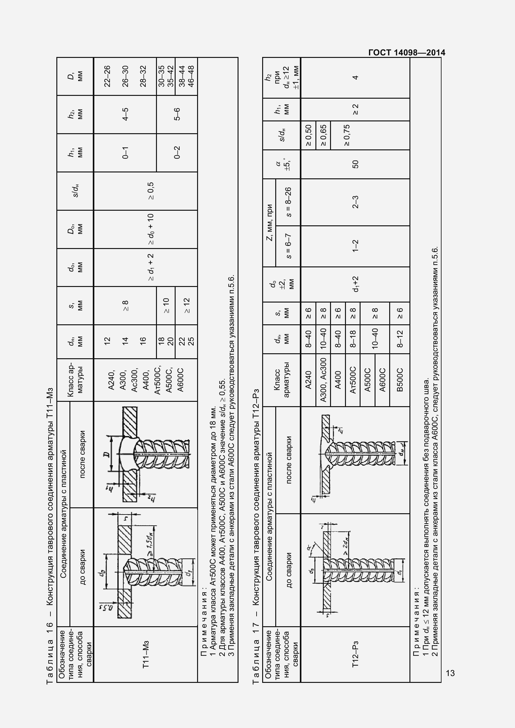Страница 18 ГОСТ 14098-2014