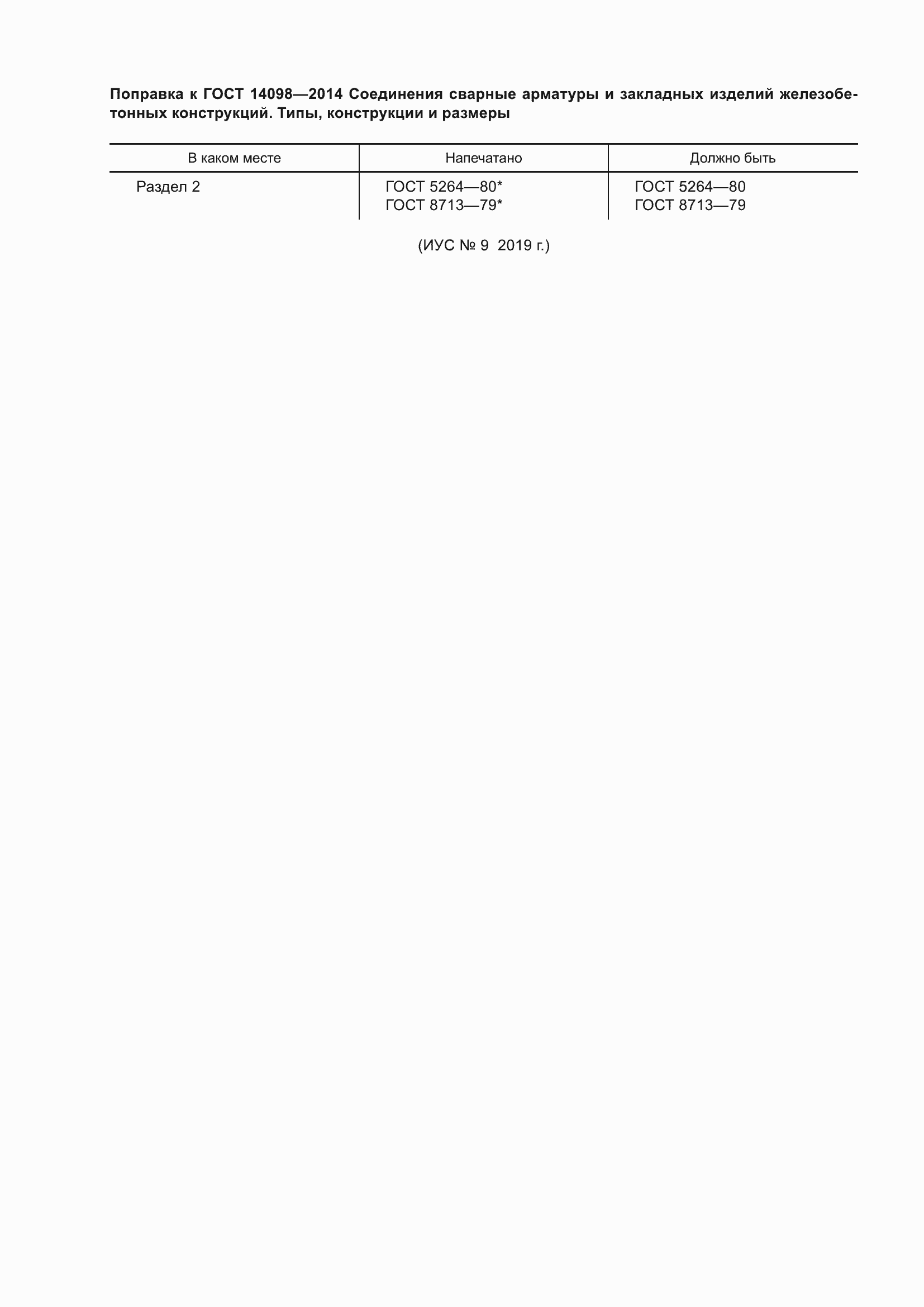 Страница 3 ГОСТ 14098-2014