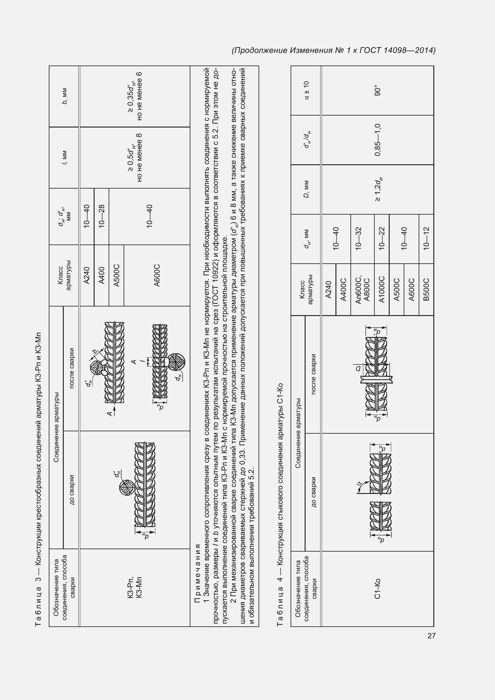 Страница 30 ГОСТ 14098-2014