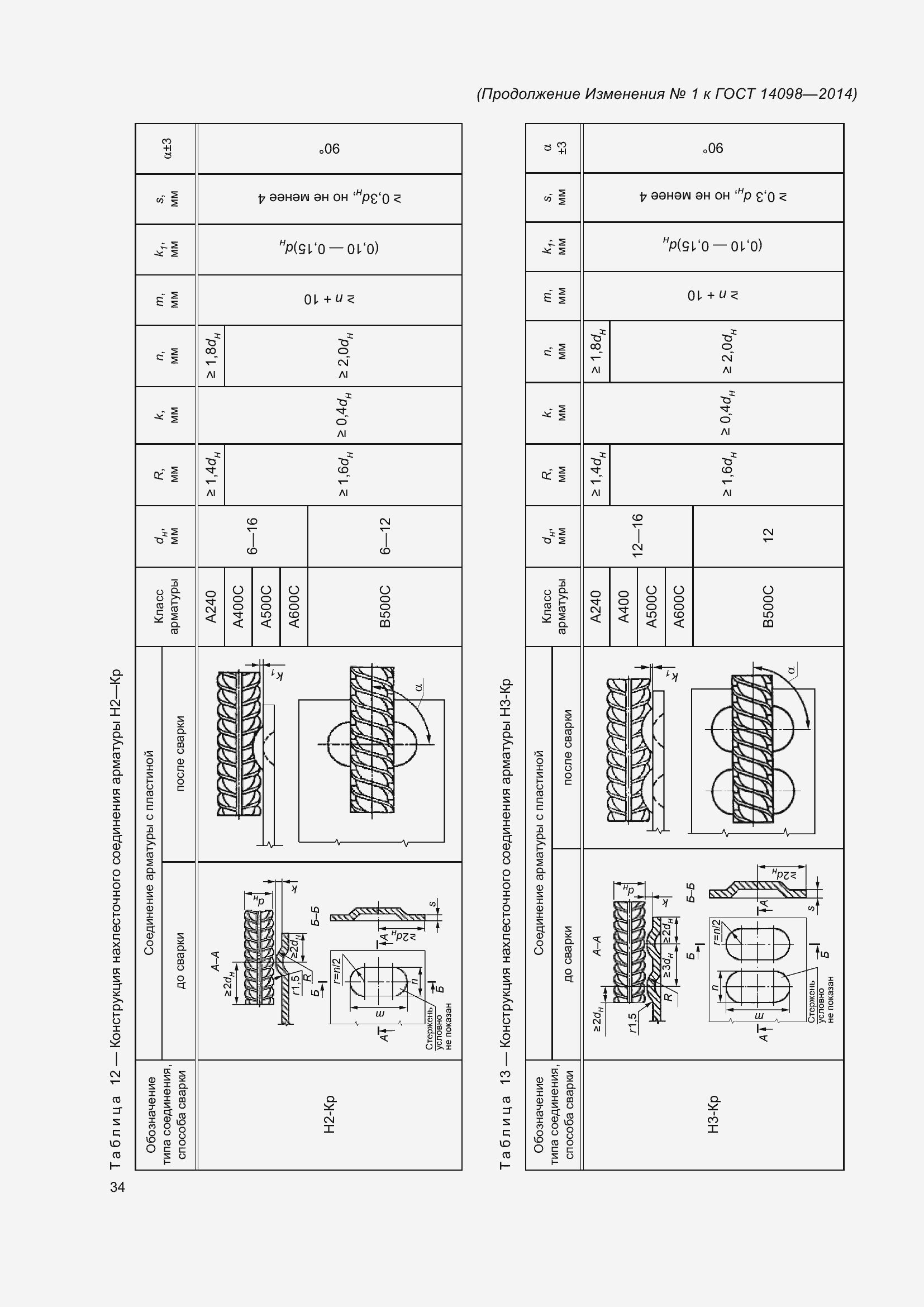 Страница 37 ГОСТ 14098-2014