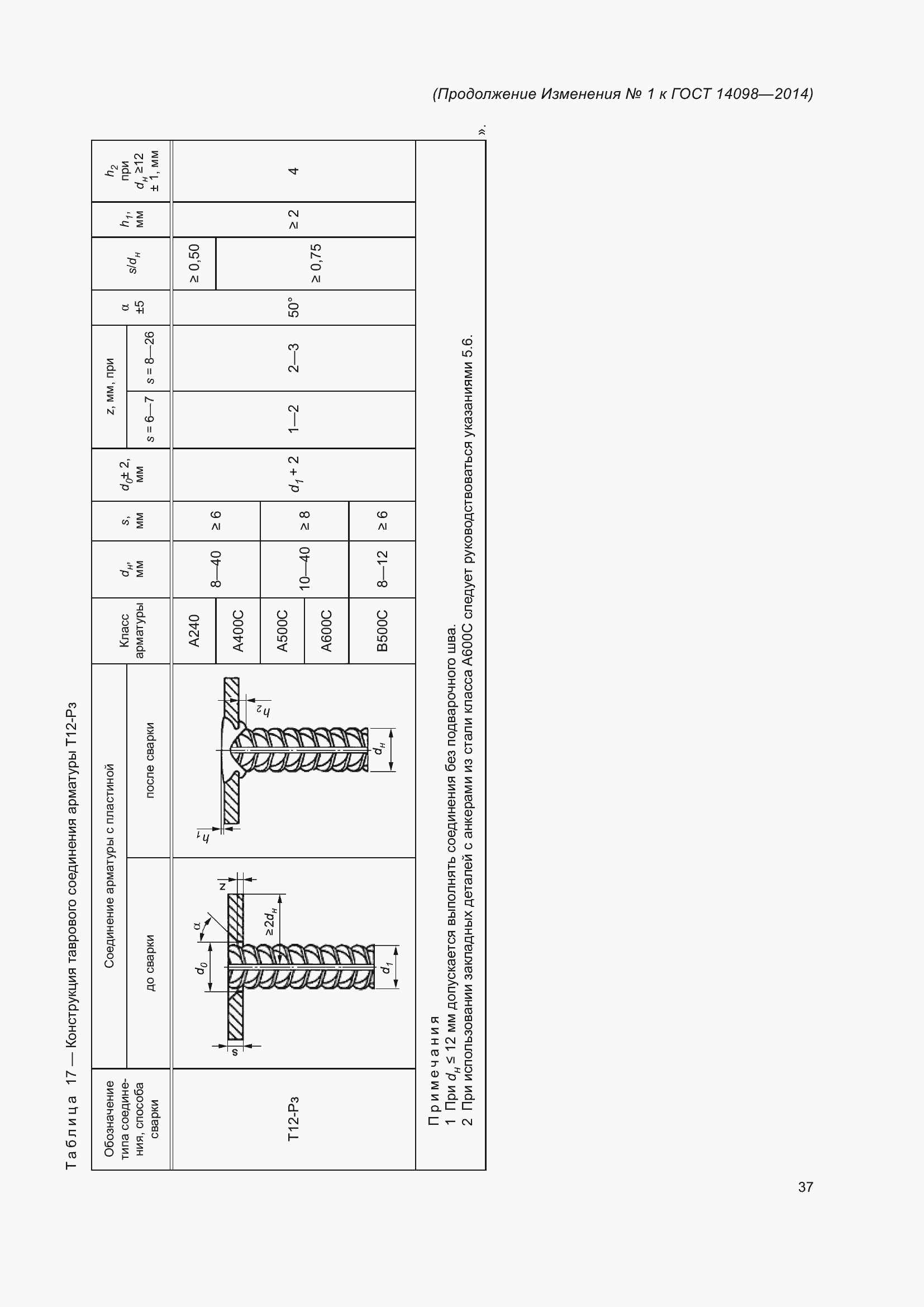 Страница 40 ГОСТ 14098-2014