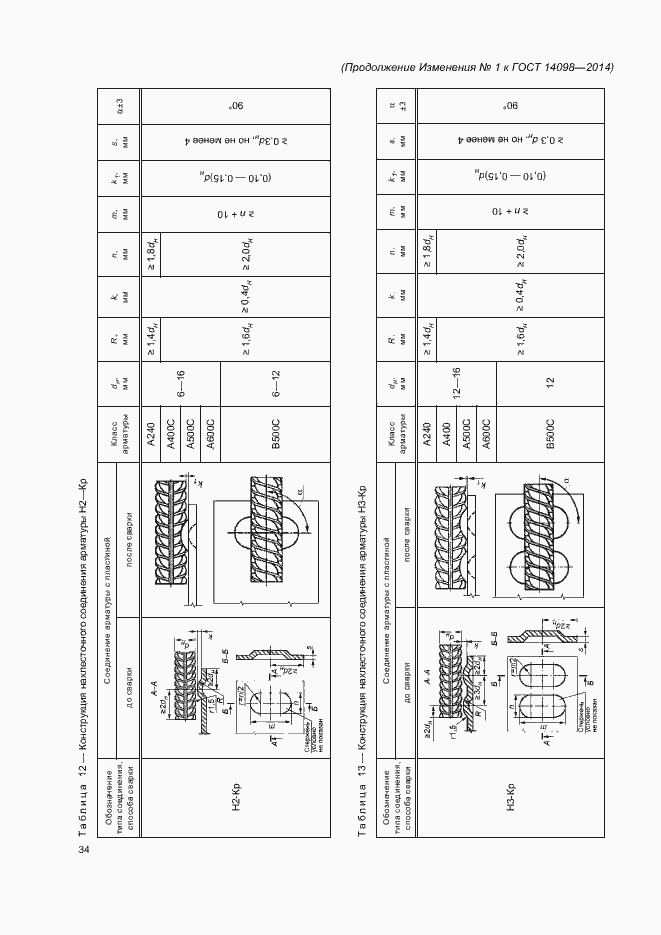 Приложение №1