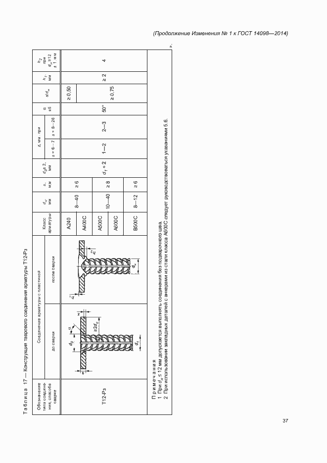 Приложение №1