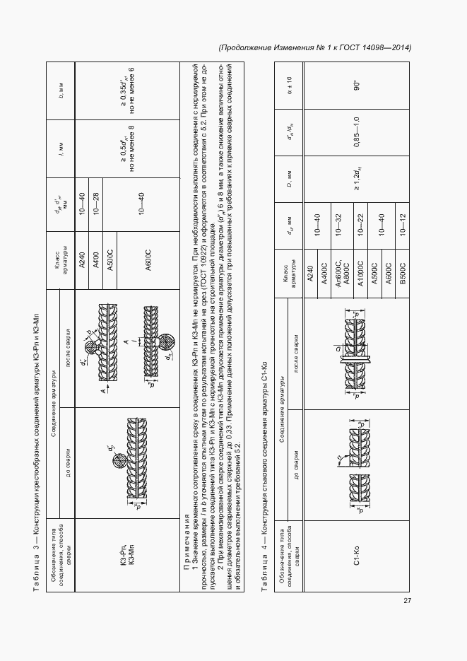 Приложение №1