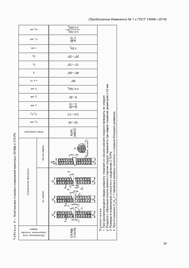 Приложение №1