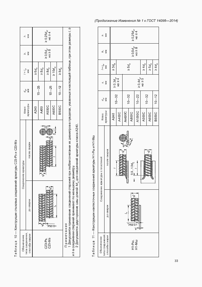 Приложение №1