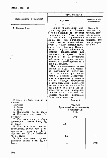 Страница 2 ГОСТ 14101-69