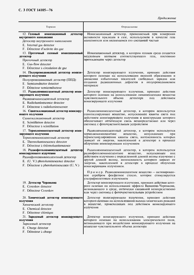 Страница 4 ГОСТ 14105-76