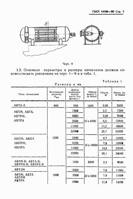 Страница 6 ГОСТ 14106-80