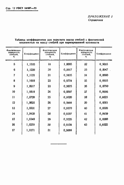 Страница 14 ГОСТ 14107-75