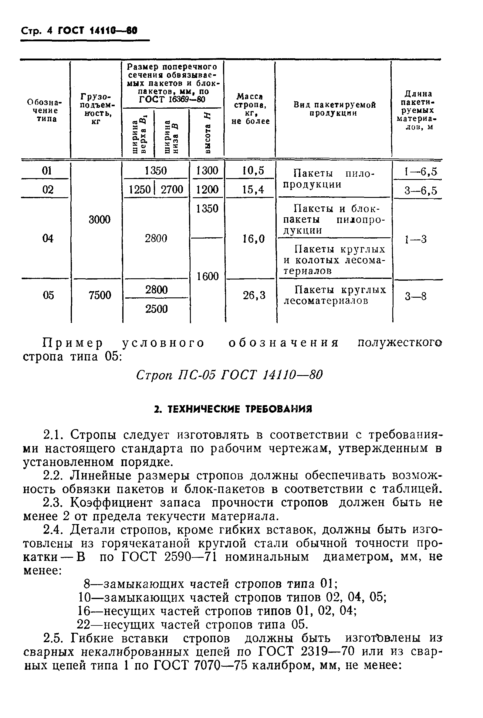 Страница 6 ГОСТ 14110-80