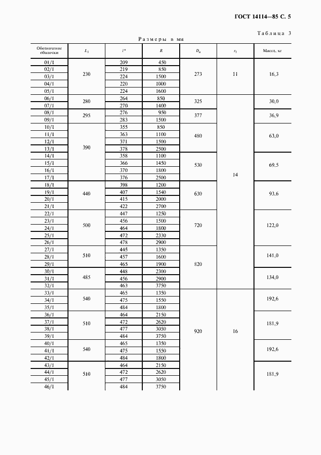 Страница 6 ГОСТ 14114-85