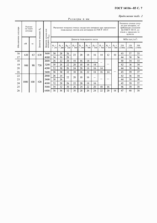 Страница 8 ГОСТ 14116-85