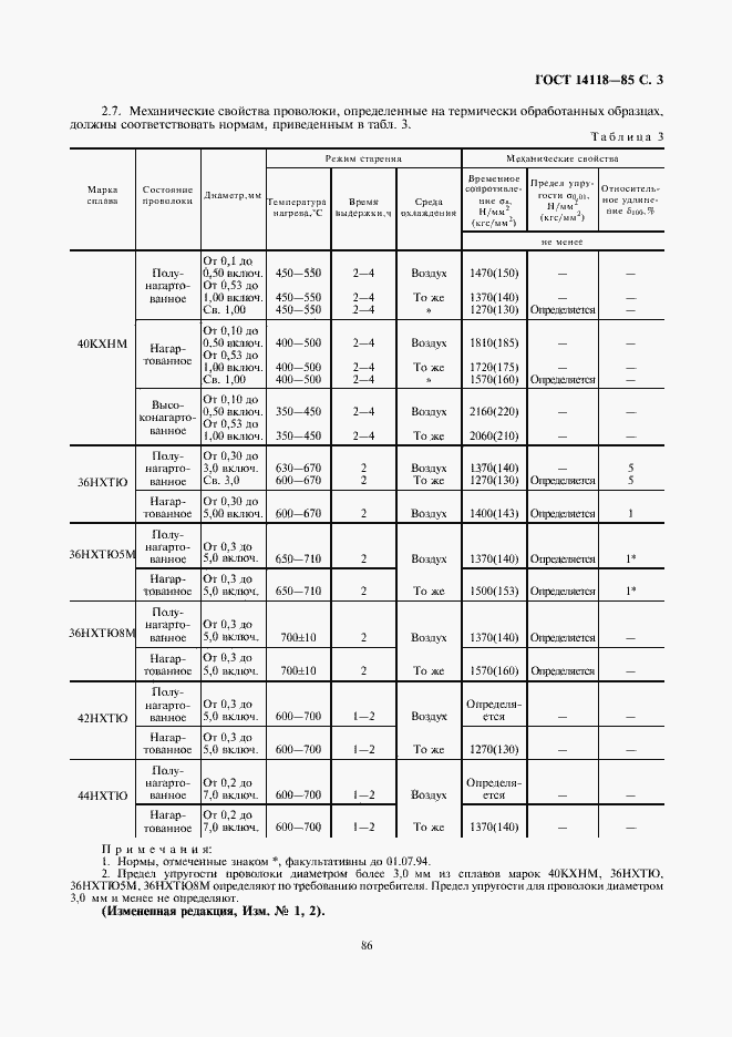 Страница 3 ГОСТ 14118-85