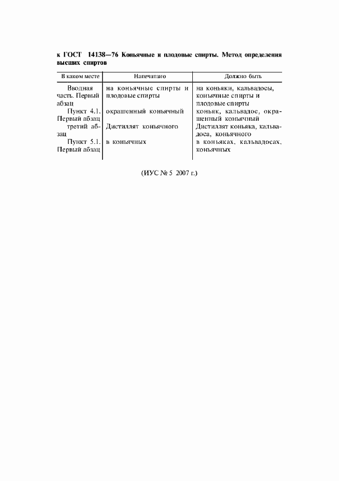 Приложение №4