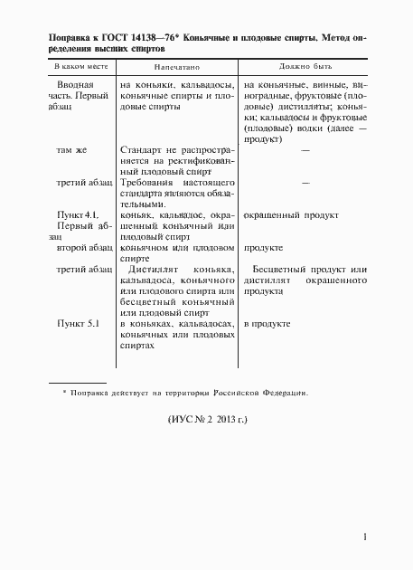 Приложение №5