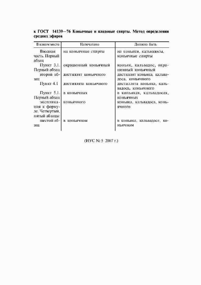 Приложение №3
