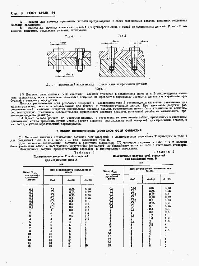 Страница 9 ГОСТ 14140-81