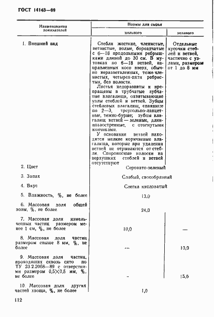 Страница 2 ГОСТ 14143-69