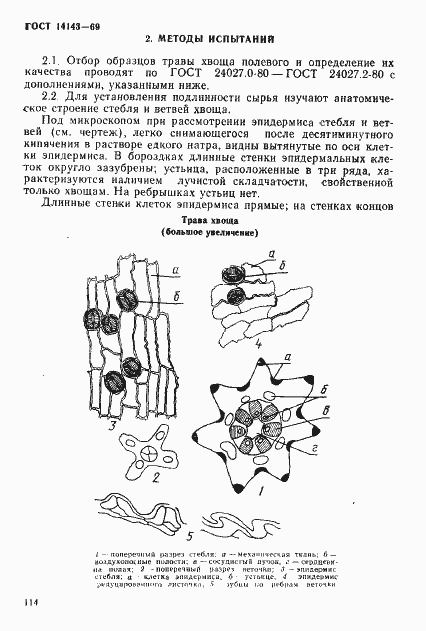Страница 4 ГОСТ 14143-69