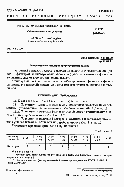 Страница 3 ГОСТ 14146-88