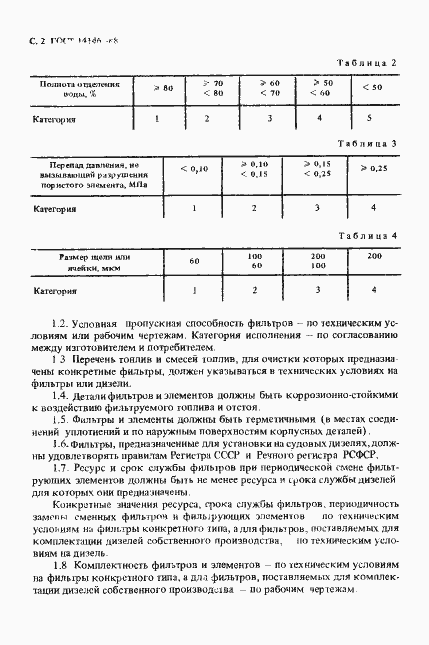 Страница 4 ГОСТ 14146-88