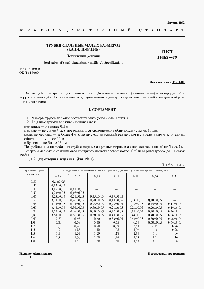 Страница 1 ГОСТ 14162-79