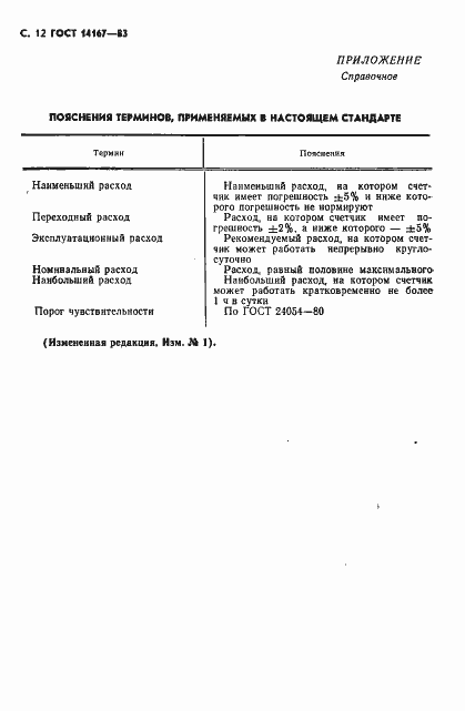 Страница 13 ГОСТ 14167-83