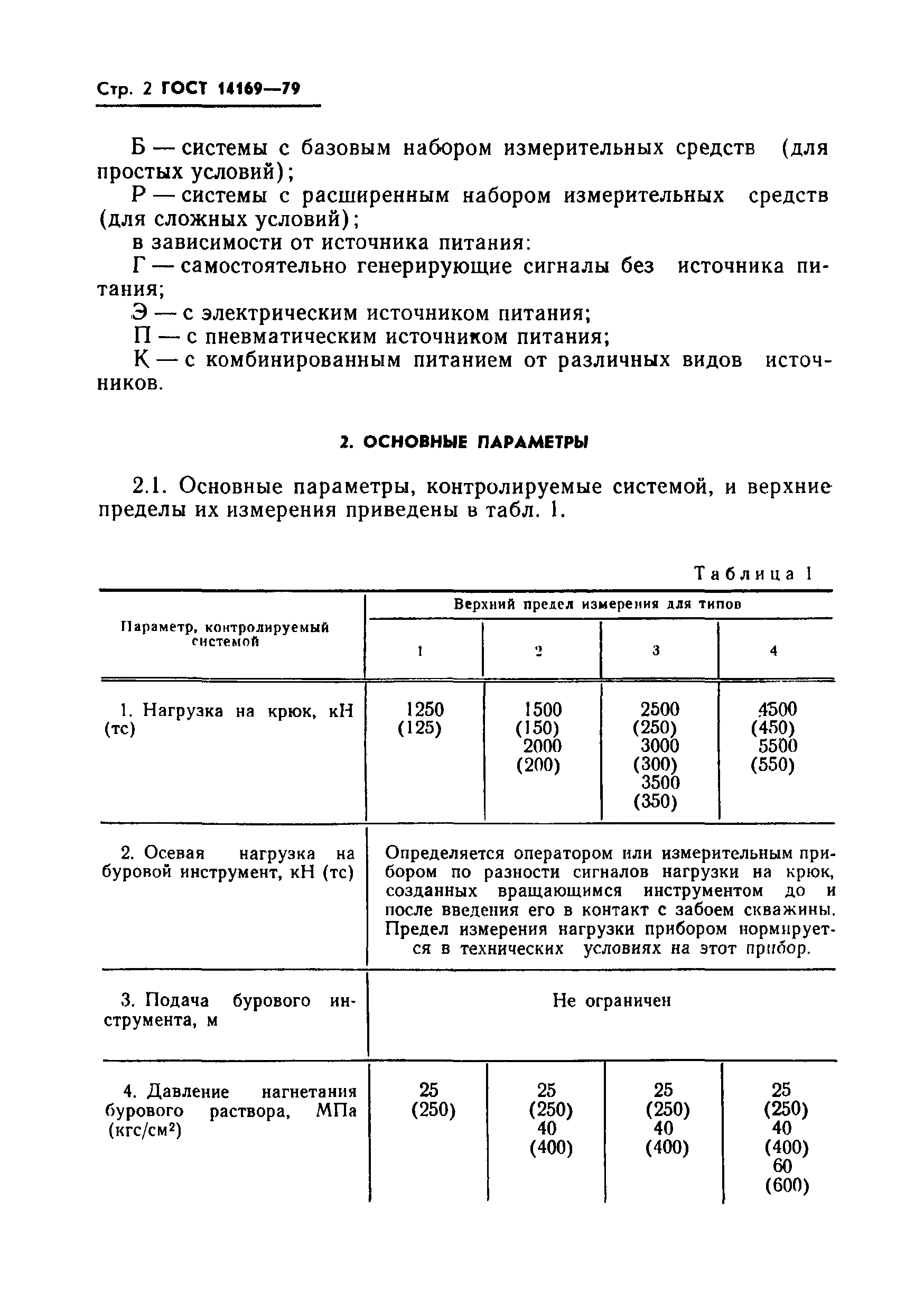 Страница 4 ГОСТ 14169-79