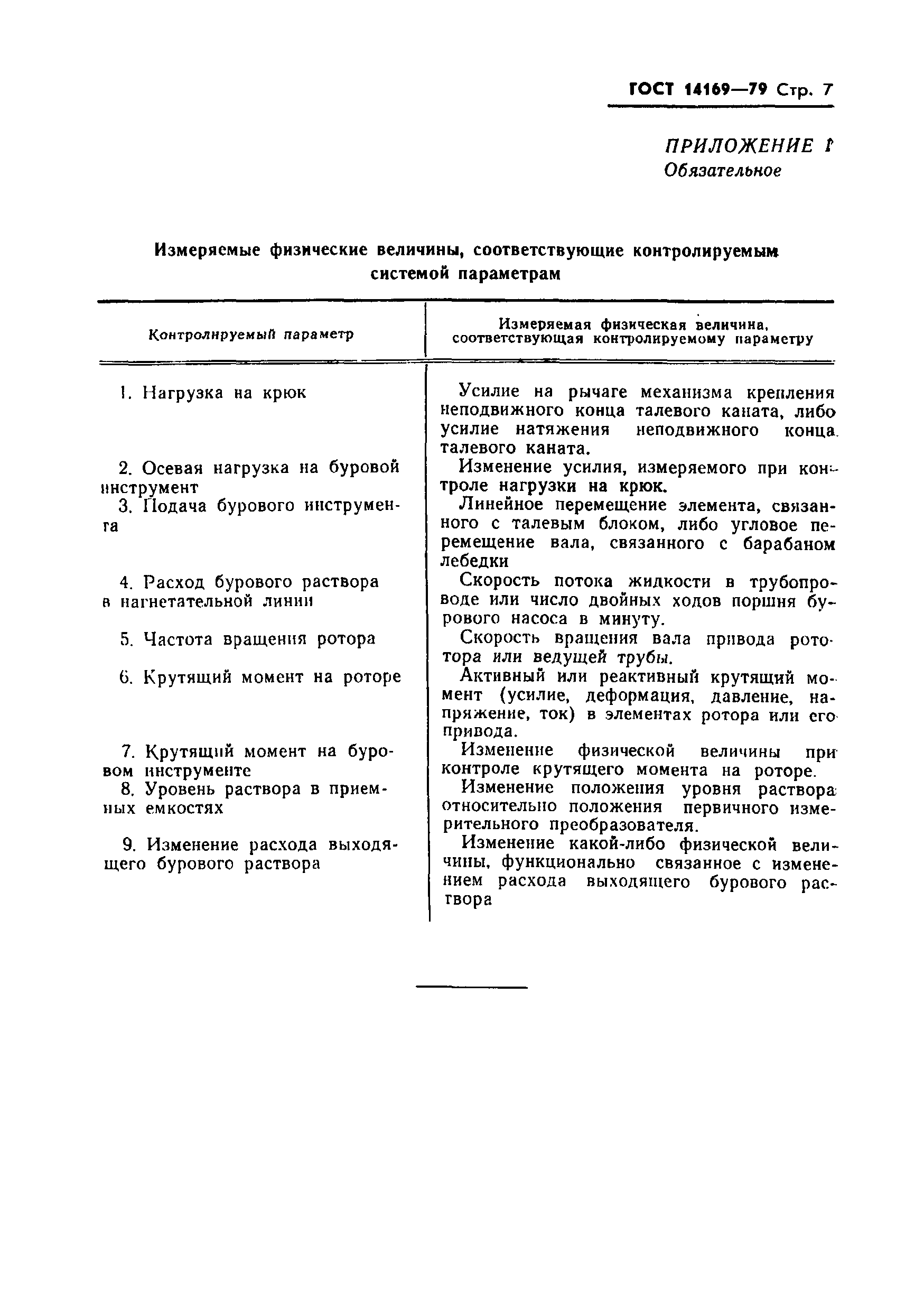 Страница 9 ГОСТ 14169-79