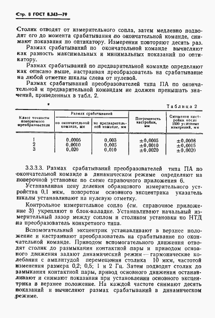 Страница 10 ГОСТ 8.343-79